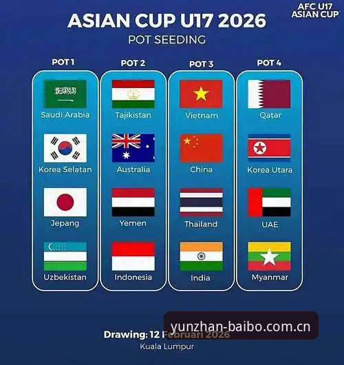 百博sports用户体验 U17世界杯抽签结果揭晓,中国男女足分组形势引关注最新动态